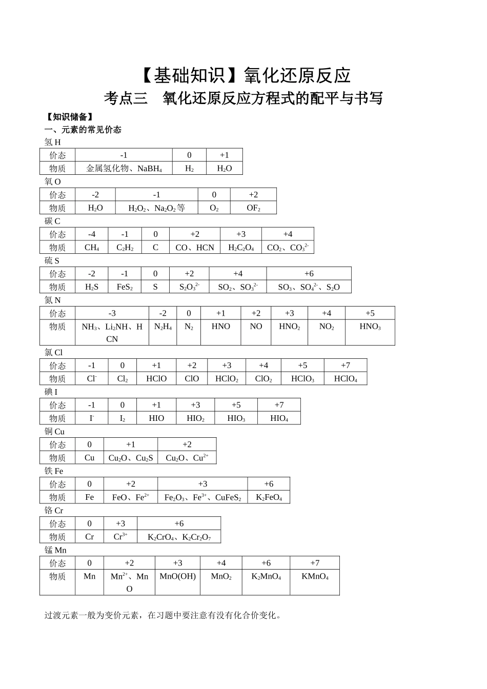 2025年高考化学一轮复习考点专项集训-考点三氧还原方程式的配平与书写（解析版）.docx_第1页