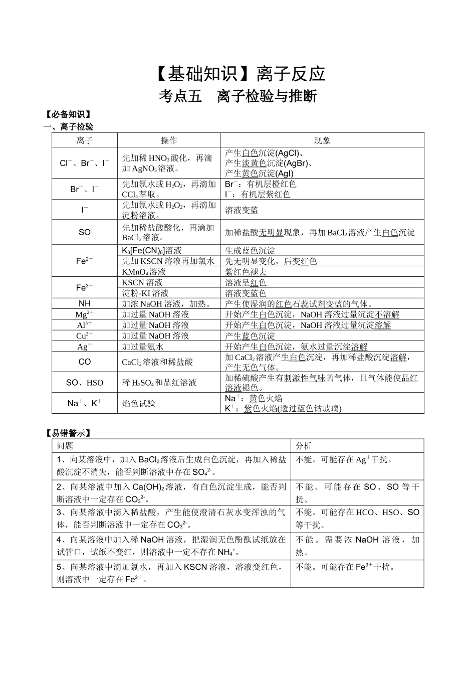 2025年高考化学一轮复习考点专项集训-考点五离子检验与推断（解析版）.docx_第1页