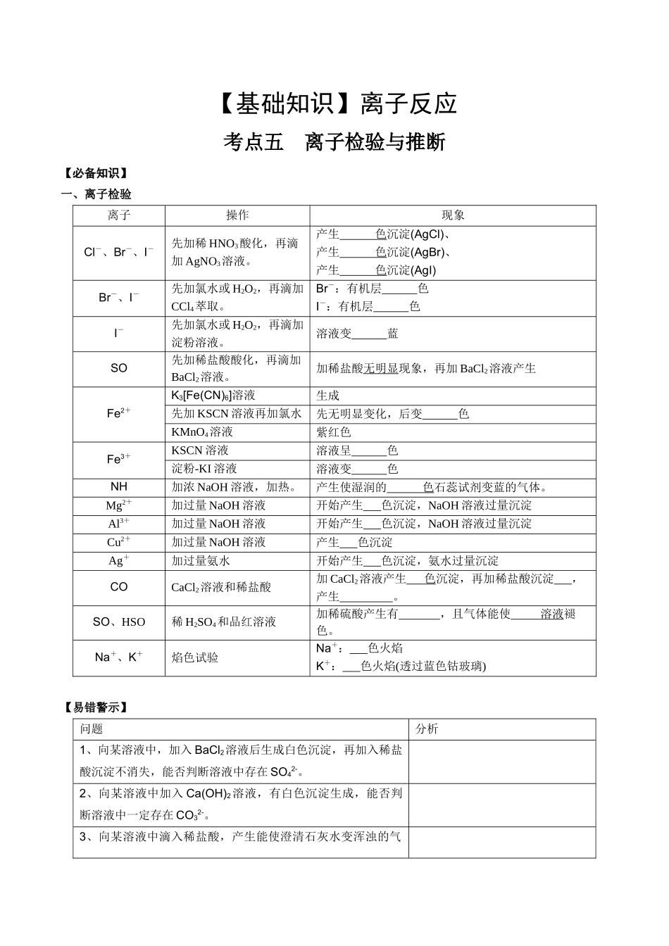 2025年高考化学一轮复习考点专项集训-考点五离子检验与推断（学生版）.docx_第1页