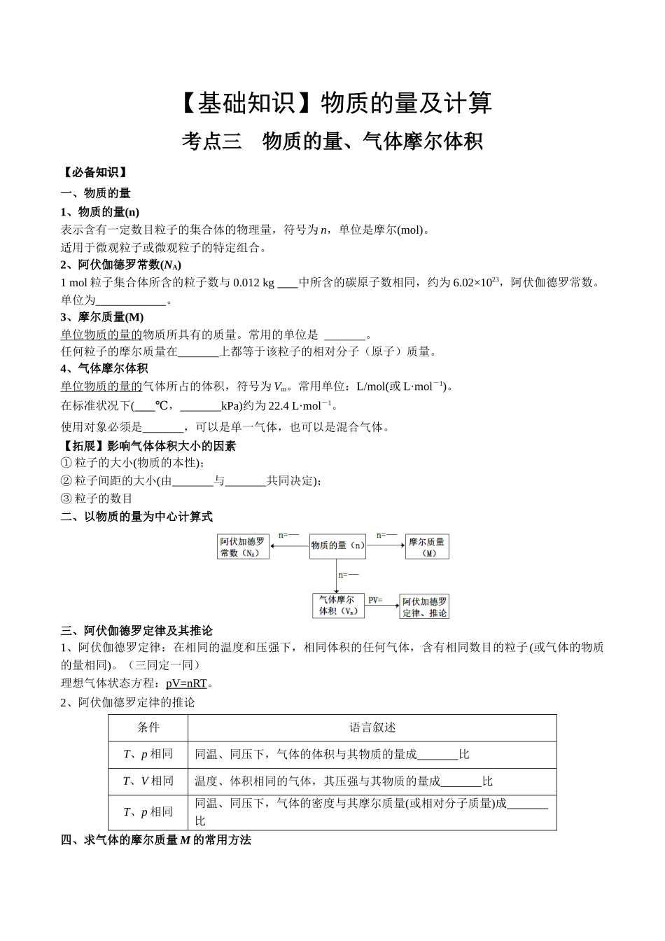 2025年高考化学一轮复习考点专项集训-考点一物质的量、气体摩尔体积（学生版）.docx_第1页