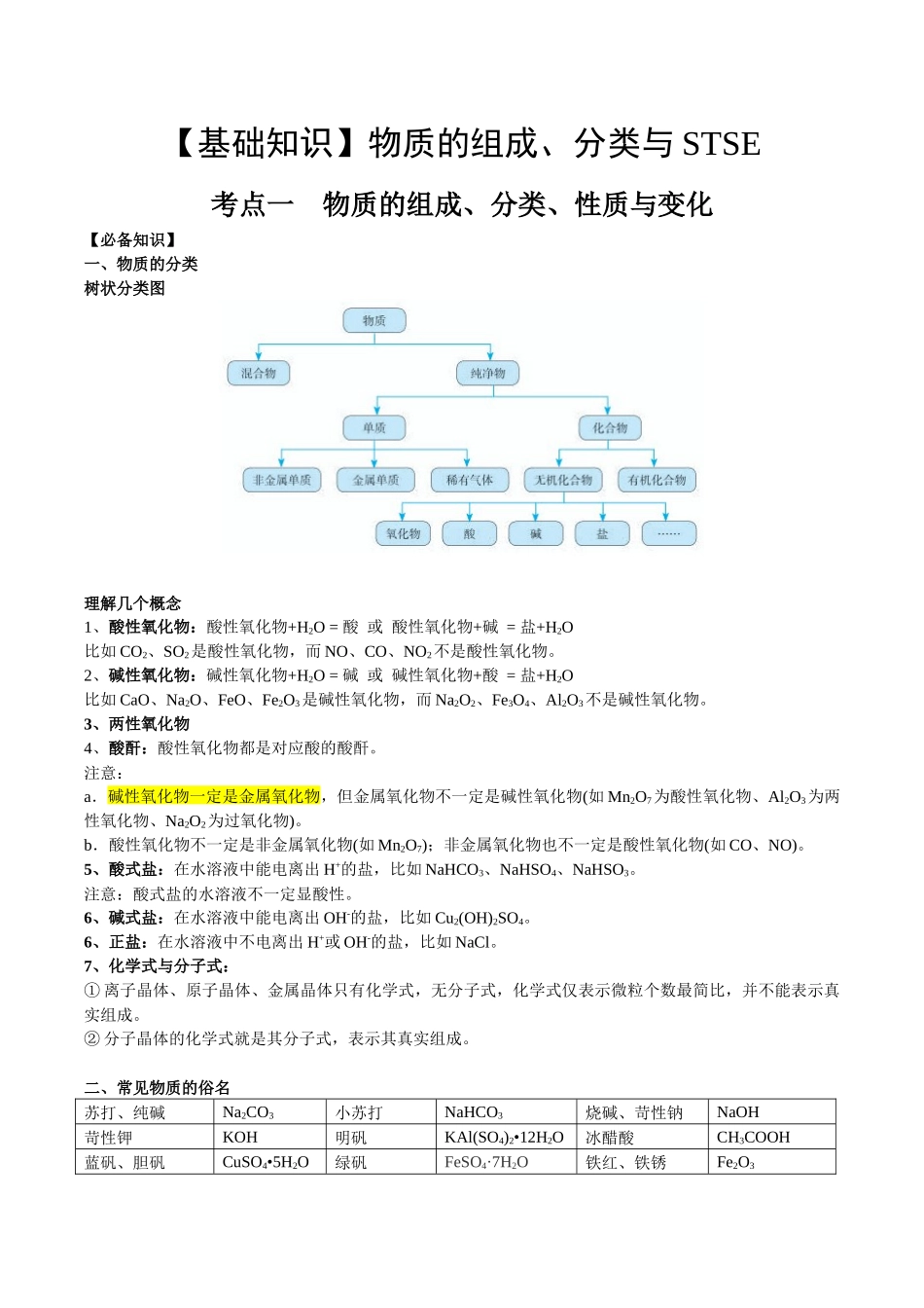 2025年高考化学一轮复习考点专项集训-考点一物质的组成、分类、性质及变化（解析版）.docx_第1页