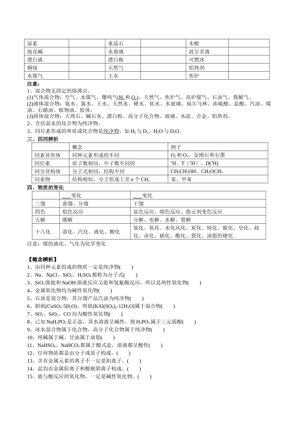 2025年高考化学一轮复习考点专项集训-考点一物质的组成、分类、性质及变化（学生版）.docx_第2页