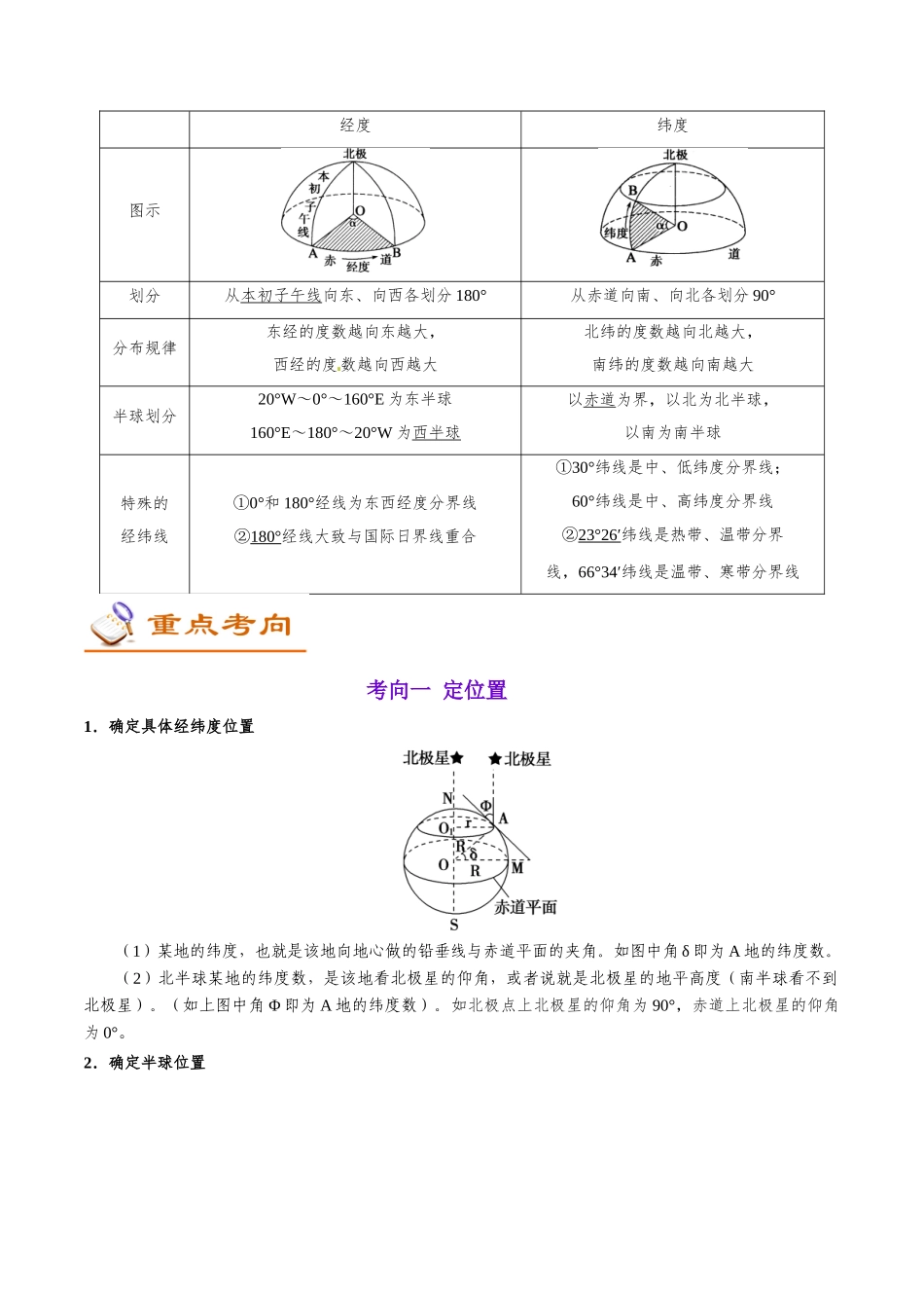 2025年考点一遍过高考地理-考点01经纬网及其应用.doc_第2页