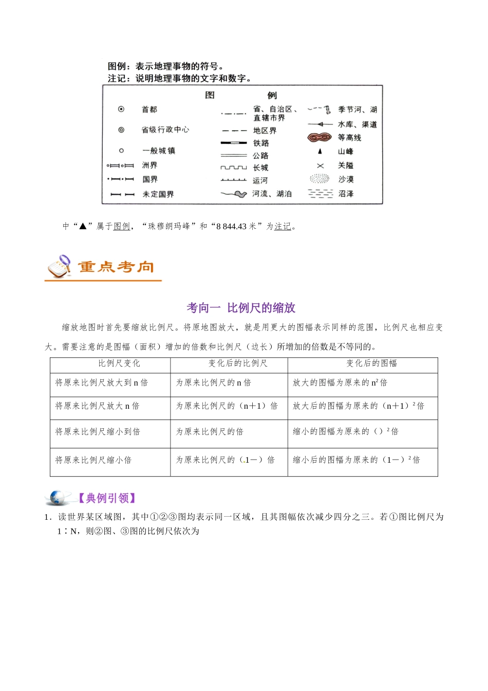 2025年考点一遍过高考地理-考点02地图的三要素.doc_第2页