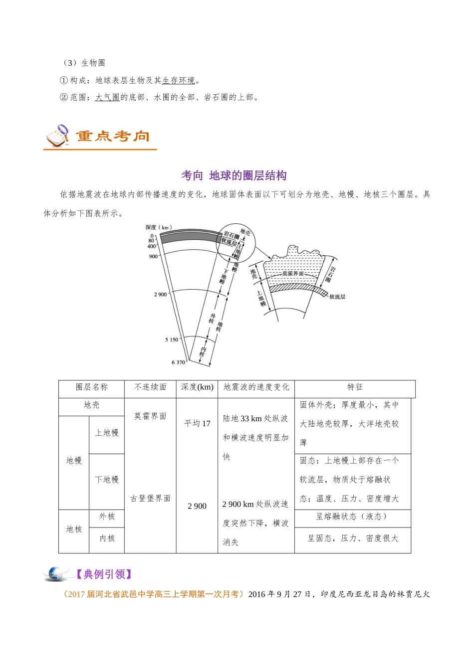 2025年考点一遍过高考地理-考点06地球的圈层结构.doc_第2页