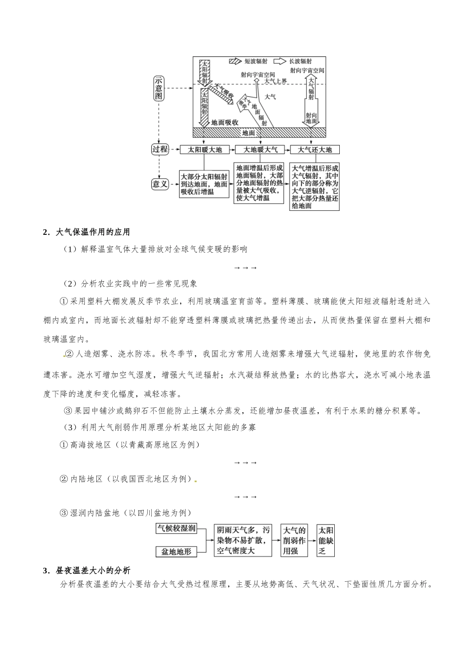 2025年考点一遍过高考地理-考点09大气受热过程原理.doc_第2页