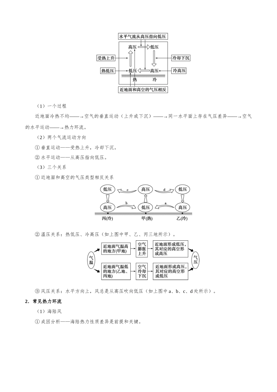 2025年考点一遍过高考地理-考点10热力环流.doc_第2页
