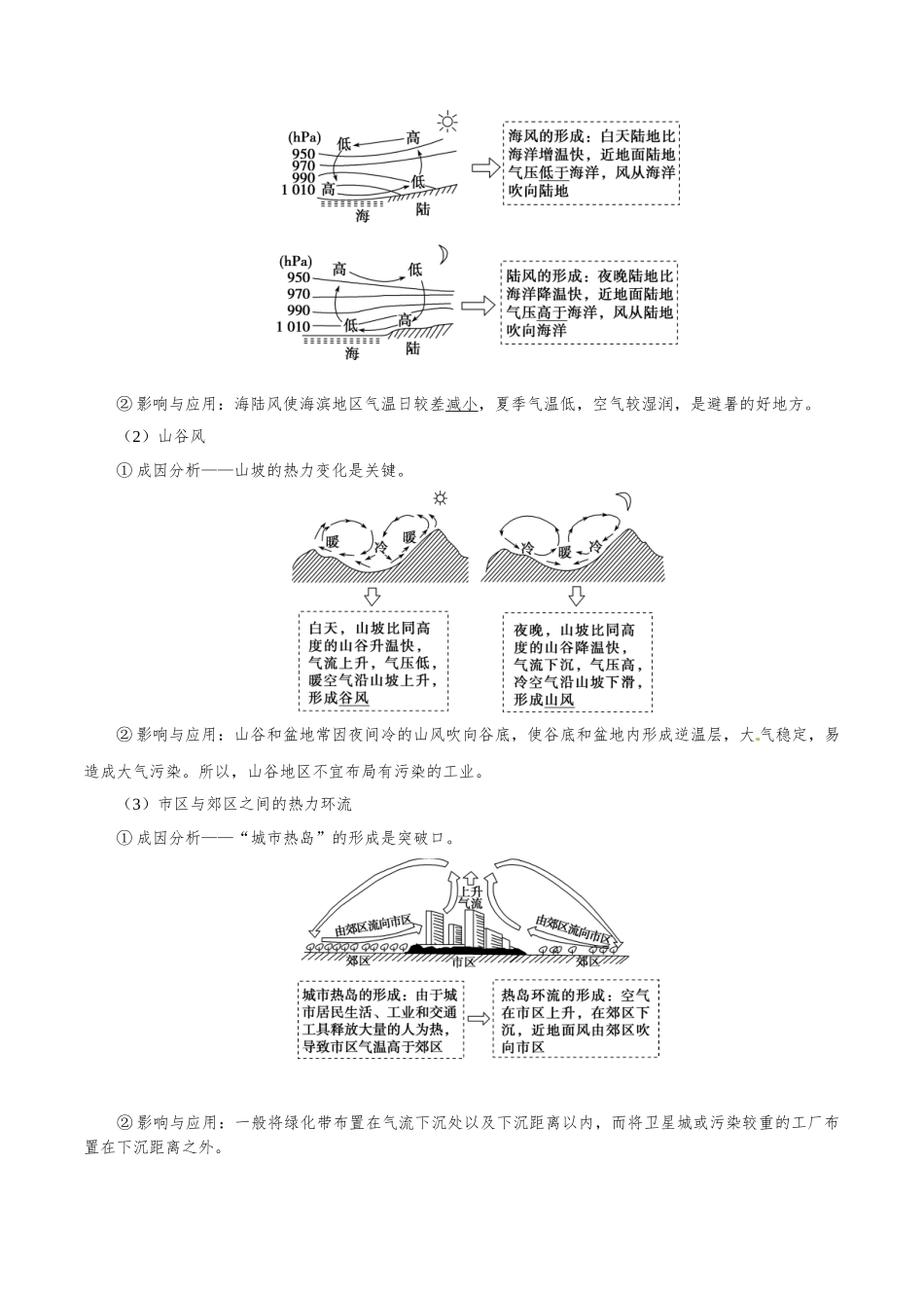 2025年考点一遍过高考地理-考点10热力环流.doc_第3页