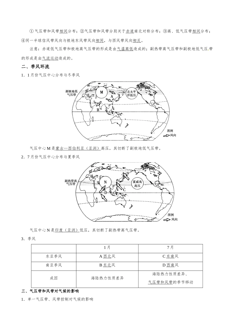 2025年考点一遍过高考地理-考点12气压带、风带和季风环流.doc_第2页