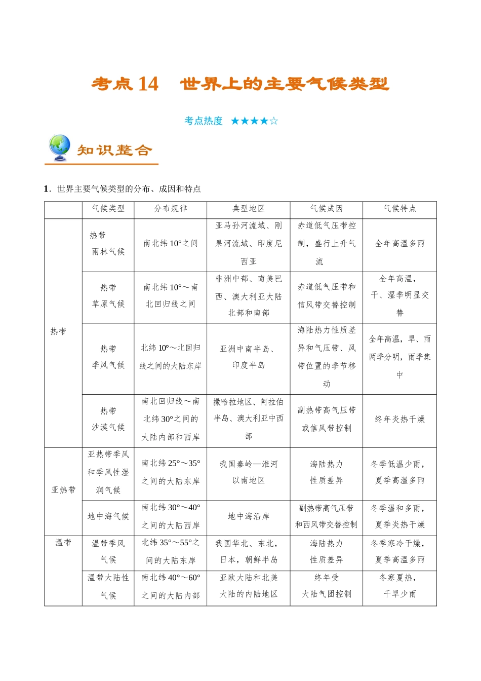 2025年考点一遍过高考地理-考点14世界上的主要气候类型.doc_第1页