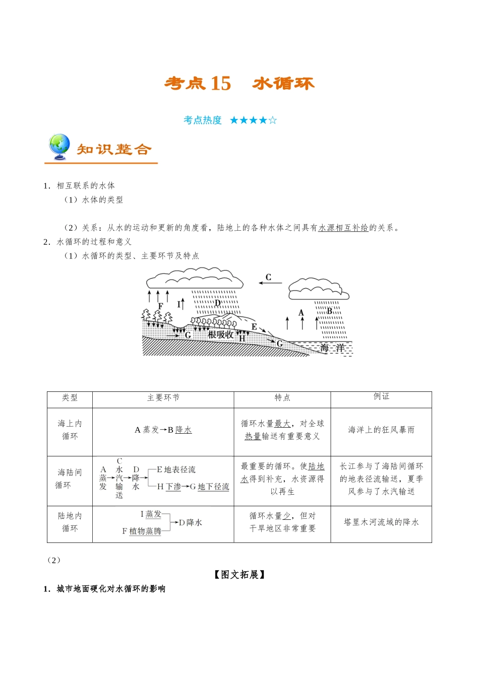 2025年考点一遍过高考地理-考点15水循环.doc_第1页