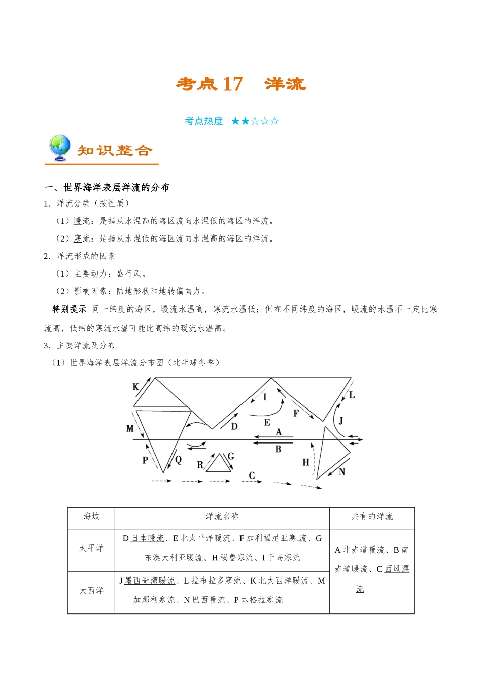 2025年考点一遍过高考地理-考点17洋流.doc_第1页