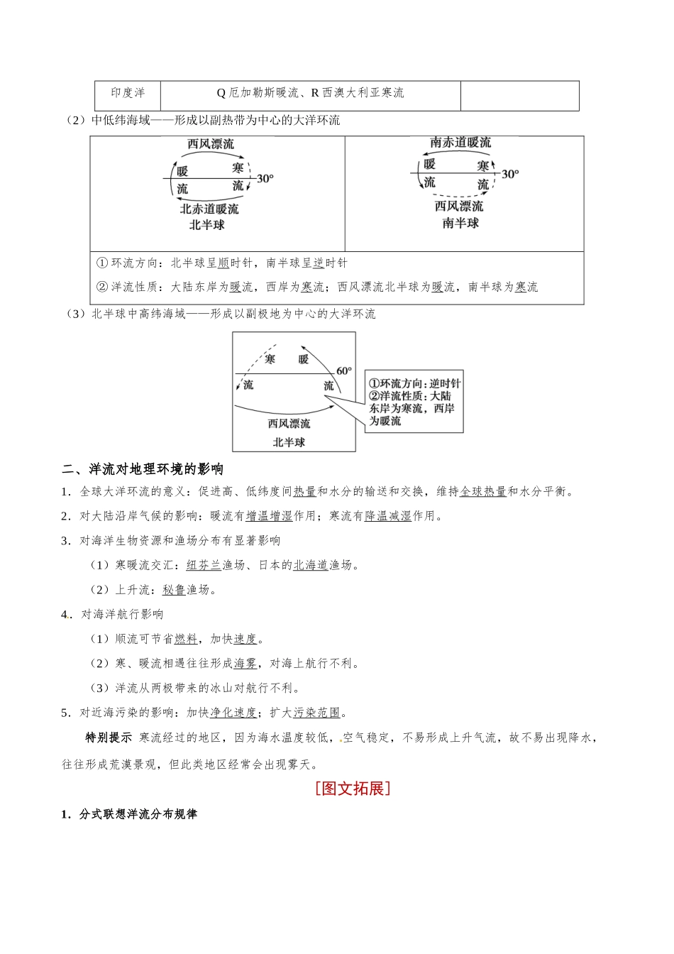 2025年考点一遍过高考地理-考点17洋流.doc_第2页