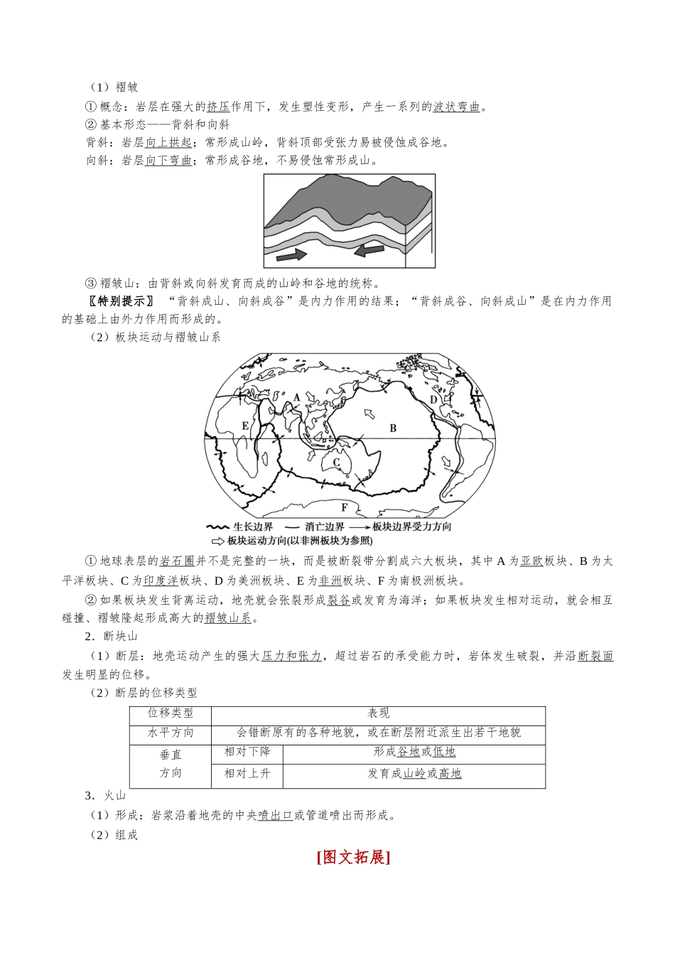 2025年考点一遍过高考地理-考点19营造地表形态的内外力作用.doc_第2页