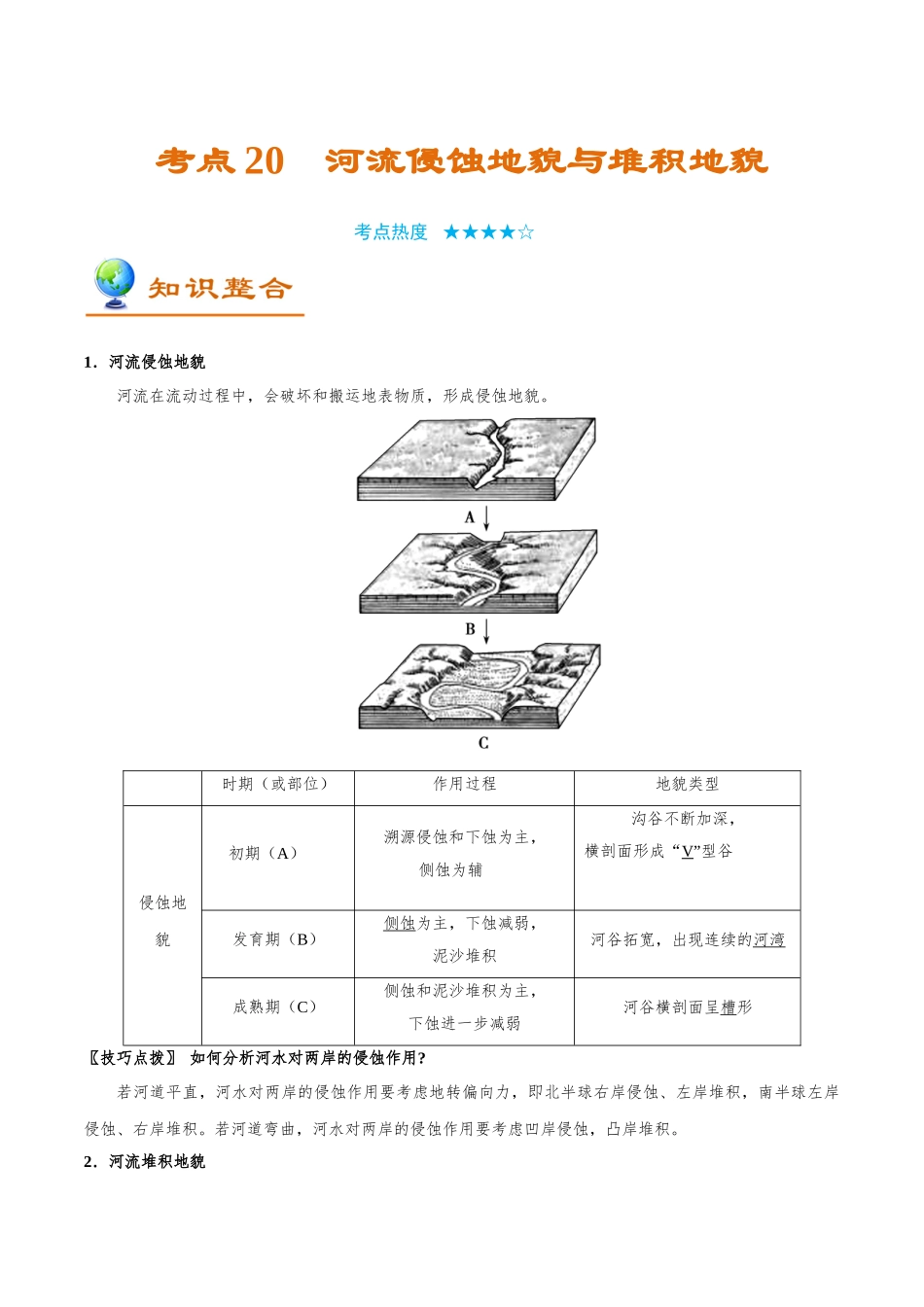 2025年考点一遍过高考地理-考点20河流侵蚀地貌与堆积地貌.doc_第1页
