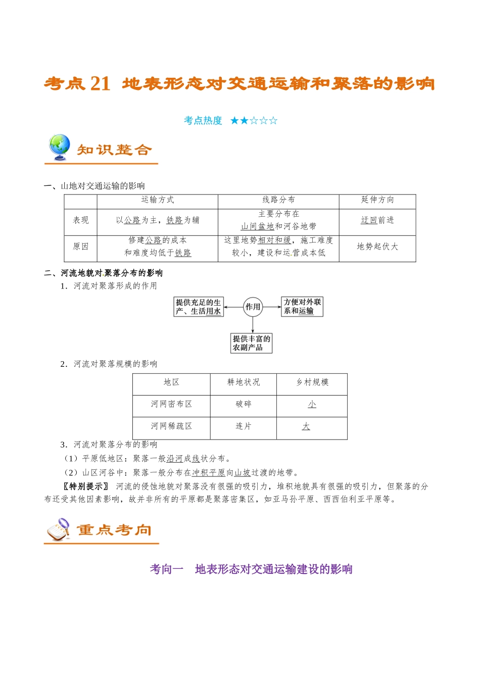 2025年考点一遍过高考地理-考点21地表形态对交通运输和聚落的影响.doc_第1页