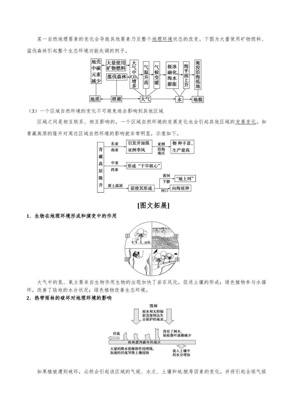 2025年考点一遍过高考地理-考点22自然地理环境的整体性.doc_第2页