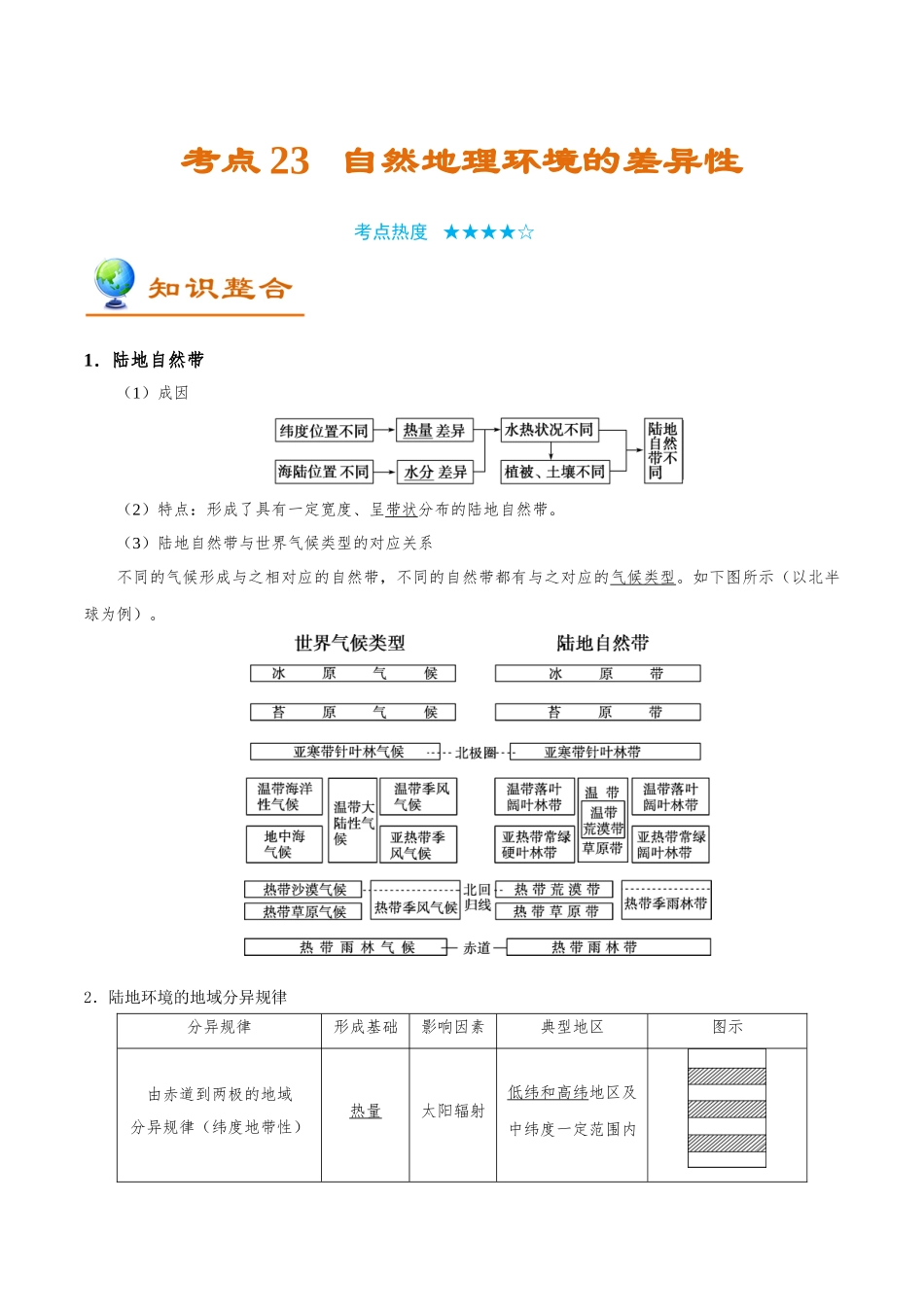 2025年考点一遍过高考地理-考点23自然地理环境的差异性.doc_第1页