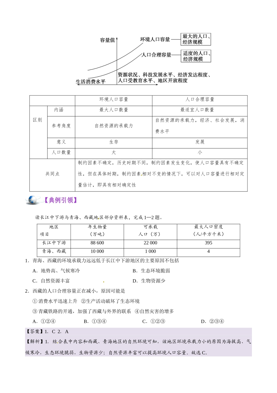 2025年考点一遍过高考地理-考点29环境人口容量和人口合理容量.doc_第2页