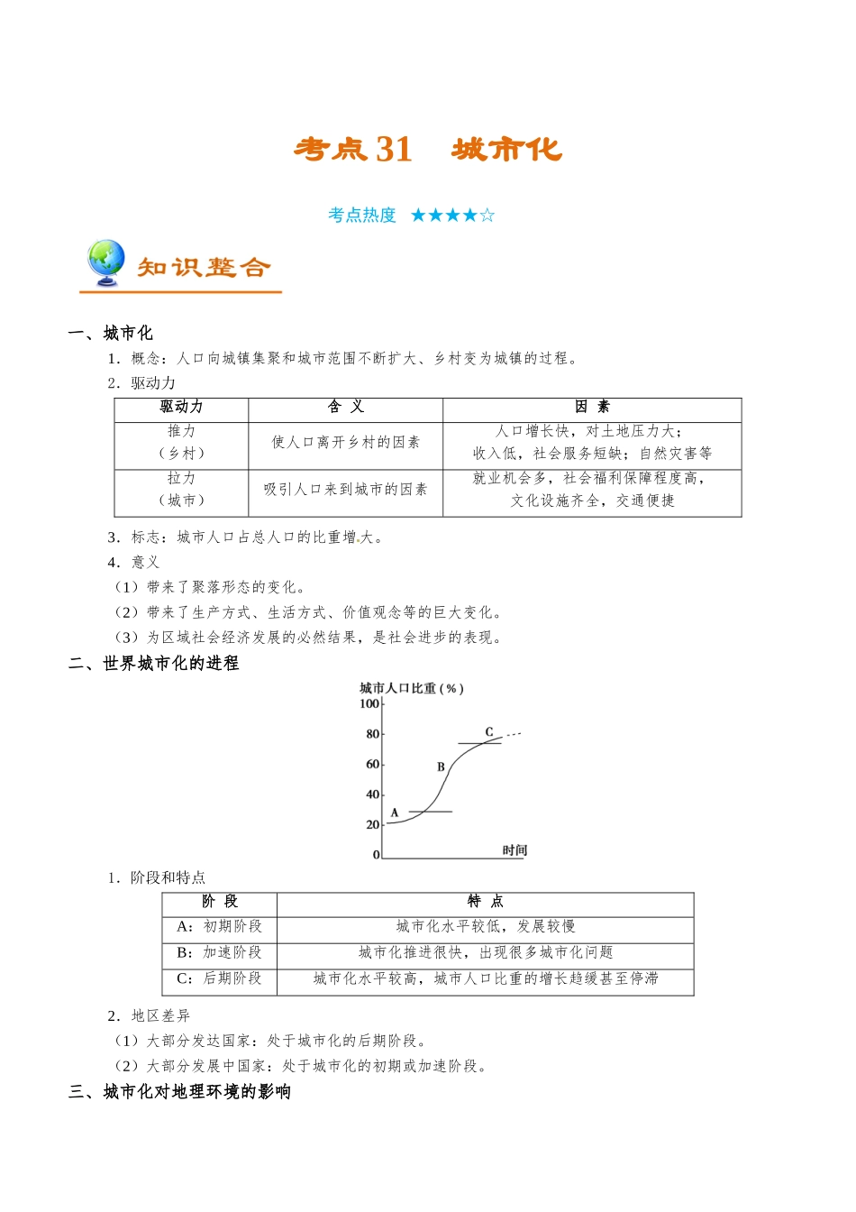 2025年考点一遍过高考地理-考点31城市化.doc_第1页