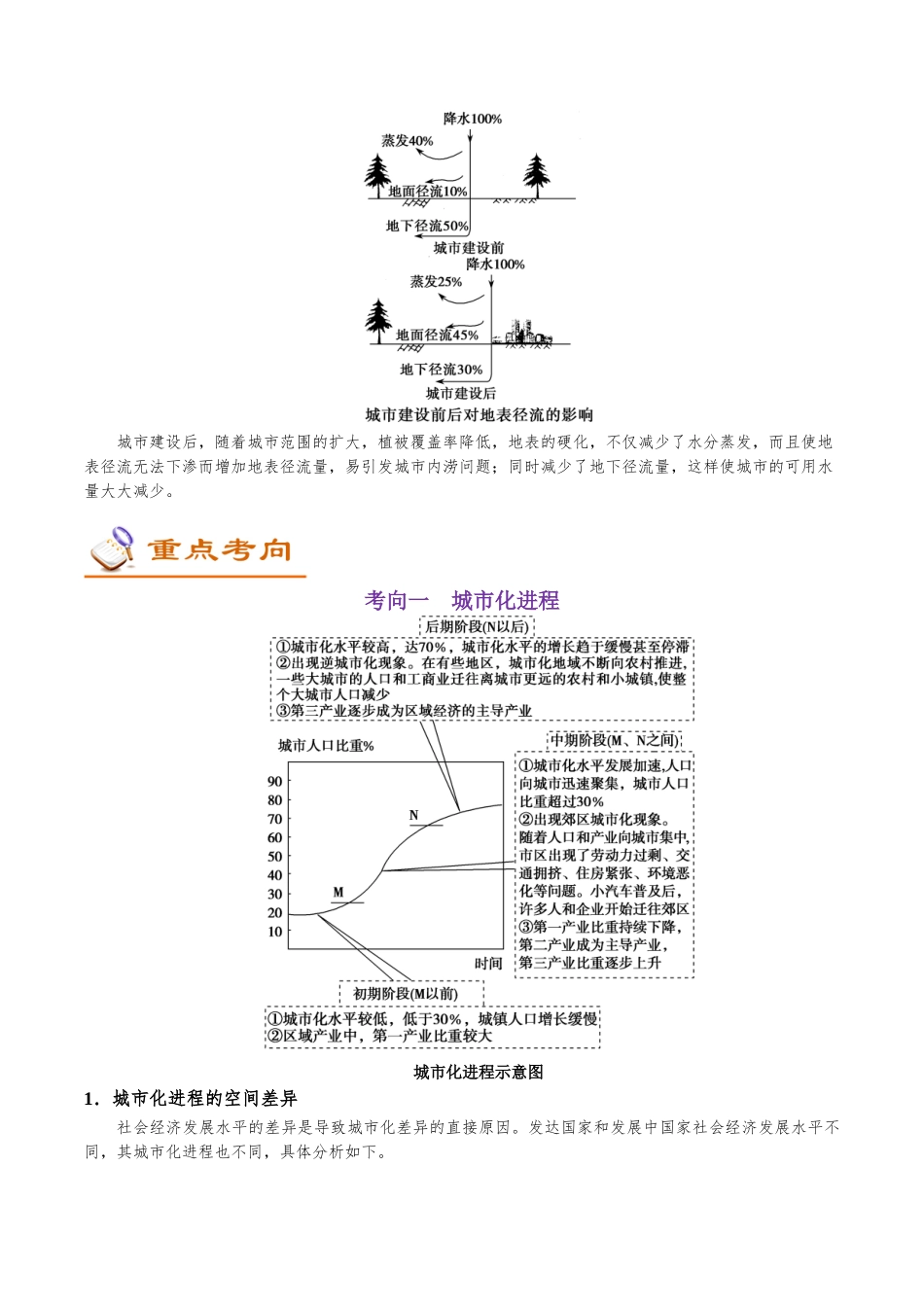 2025年考点一遍过高考地理-考点31城市化.doc_第3页