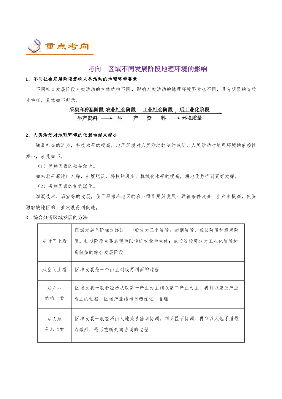 2025年考点一遍过高考地理-考点41不同发展阶段地理环境的影响.doc_第2页
