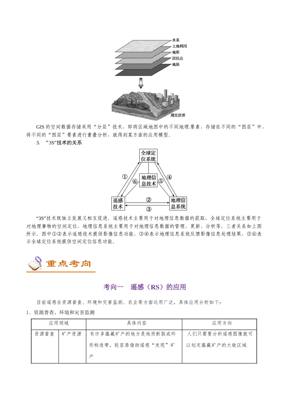 2025年考点一遍过高考地理-考点42地理信息技术.doc_第3页