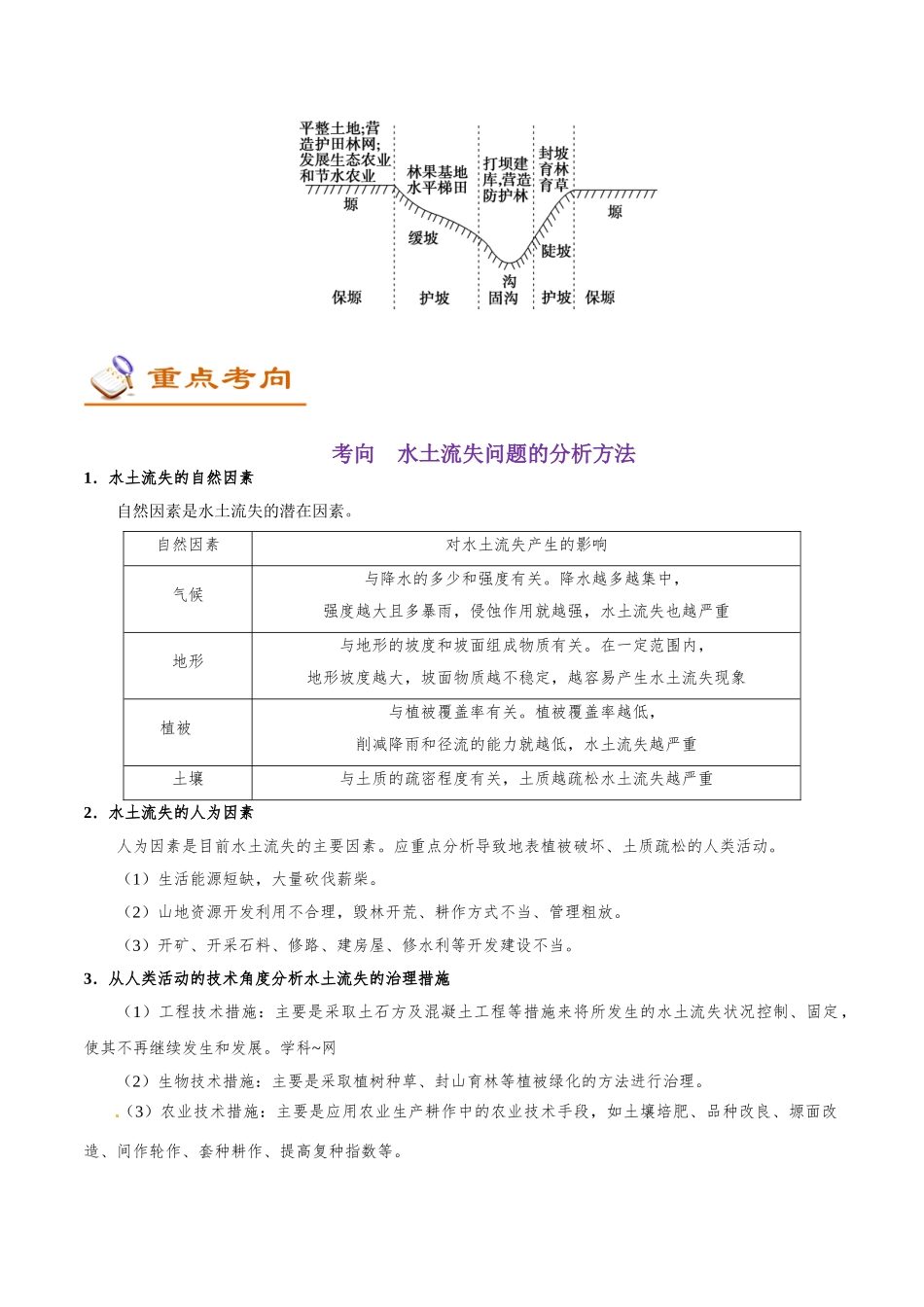 2025年考点一遍过高考地理-考点44水土流失.doc_第2页