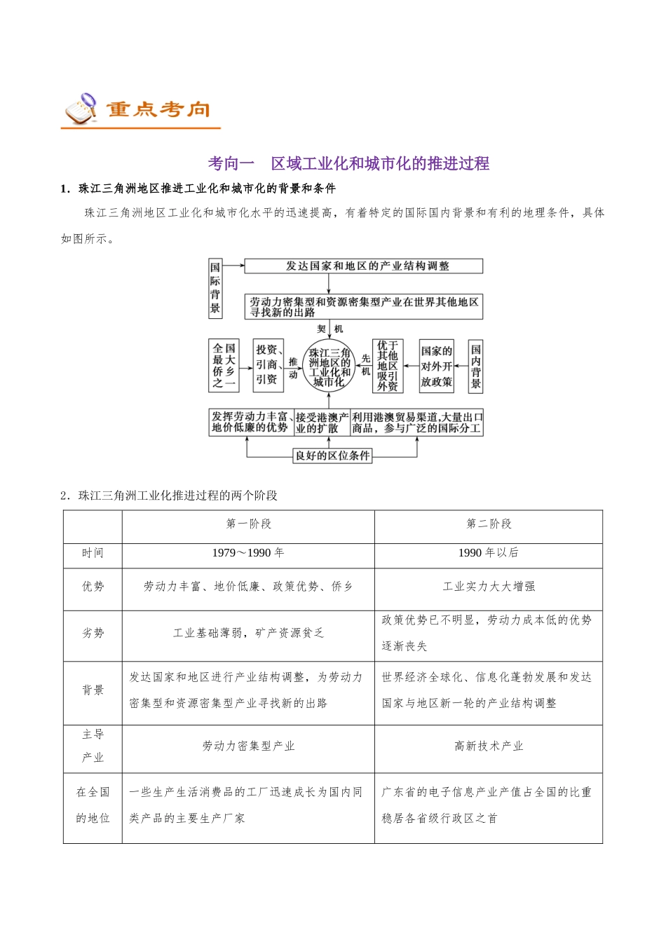 2025年考点一遍过高考地理-考点50区域工业化与城市化.doc_第3页