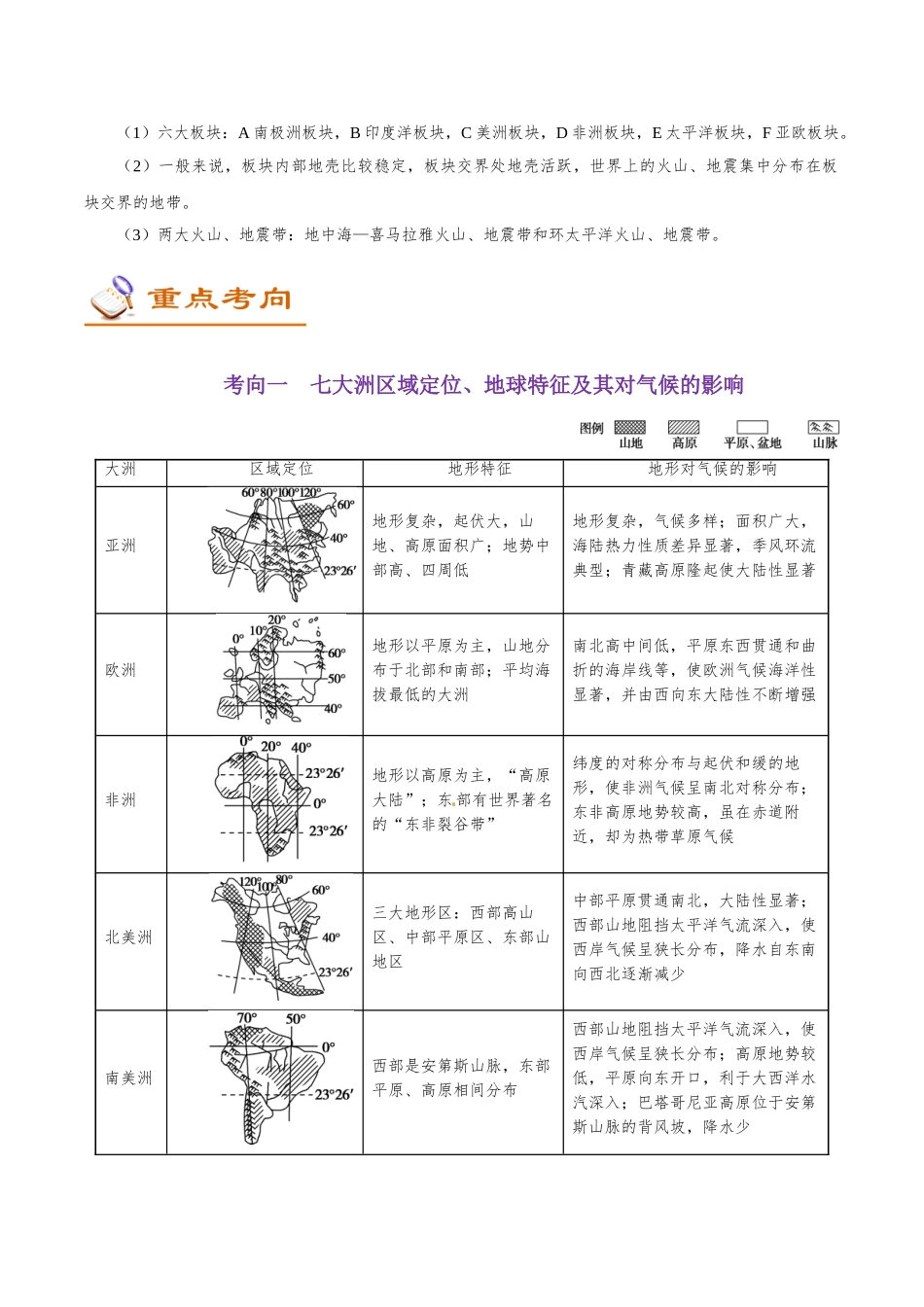 2025年考点一遍过高考地理-考点53世界的陆地和海洋-王校长资源.doc_第3页