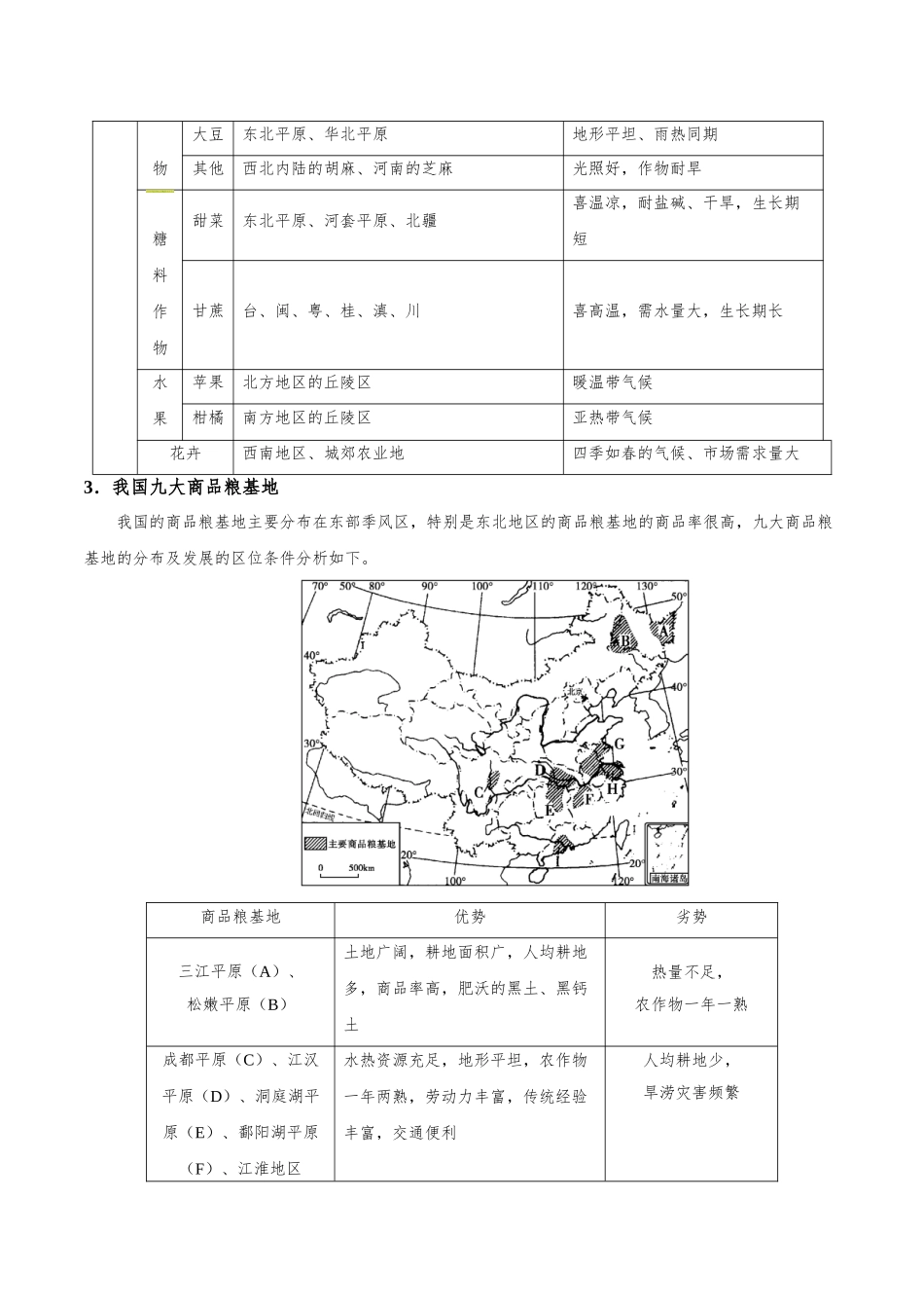 2025年考点一遍过高考地理-考点62我国的农业.doc_第2页