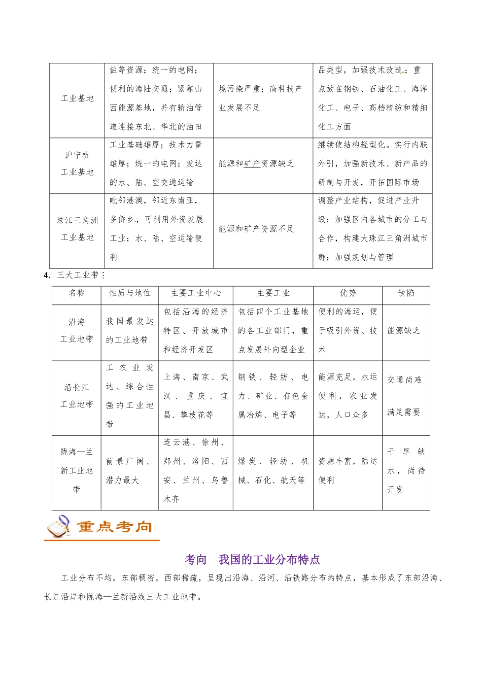 2025年考点一遍过高考地理-考点63我国的工业.doc_第2页