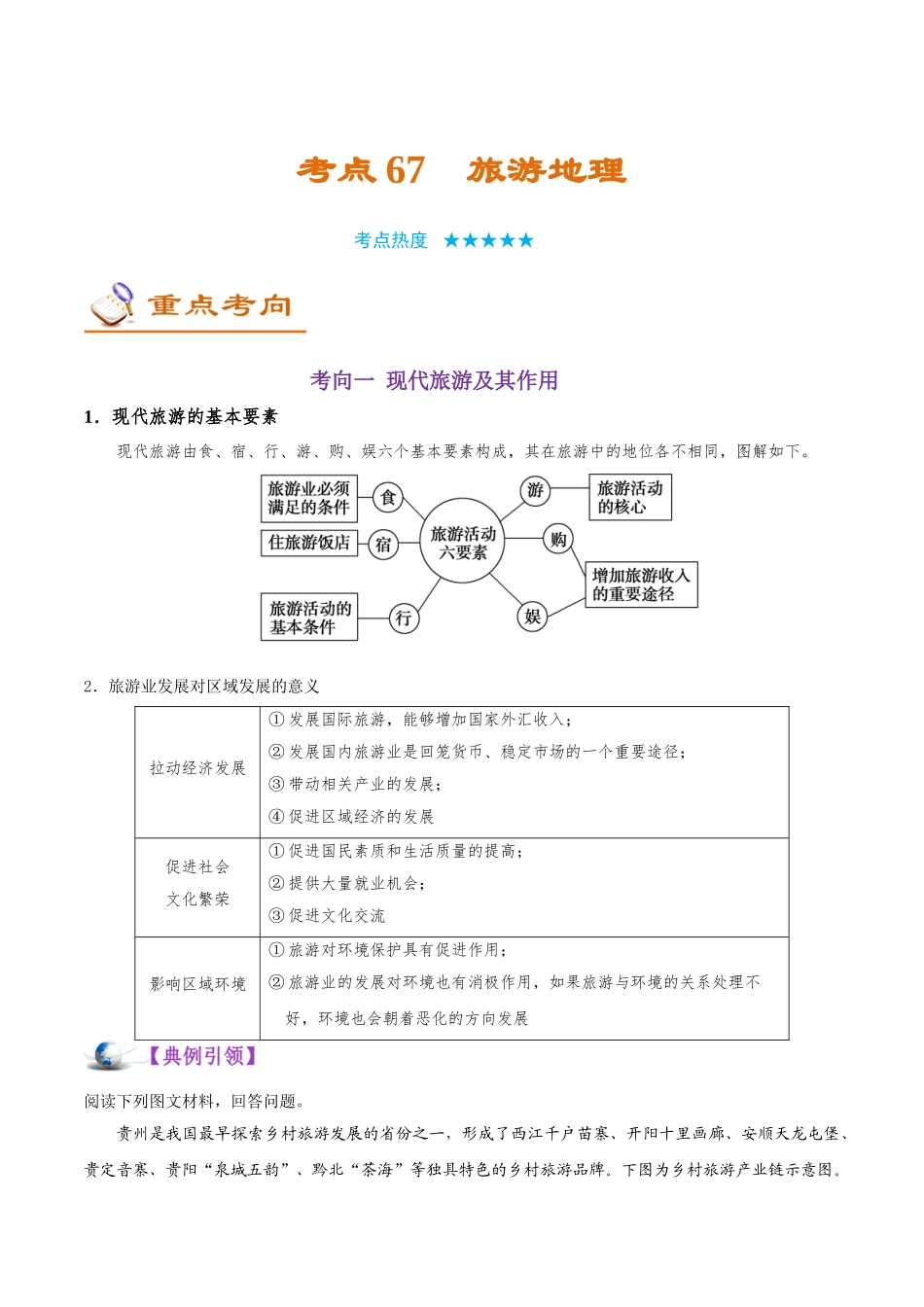 2025年考点一遍过高考地理-考点67旅游地理.doc_第1页