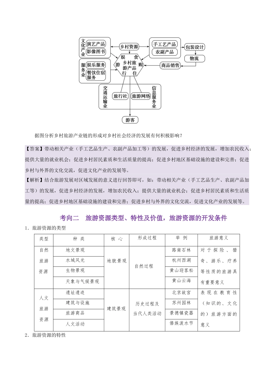 2025年考点一遍过高考地理-考点67旅游地理.doc_第2页