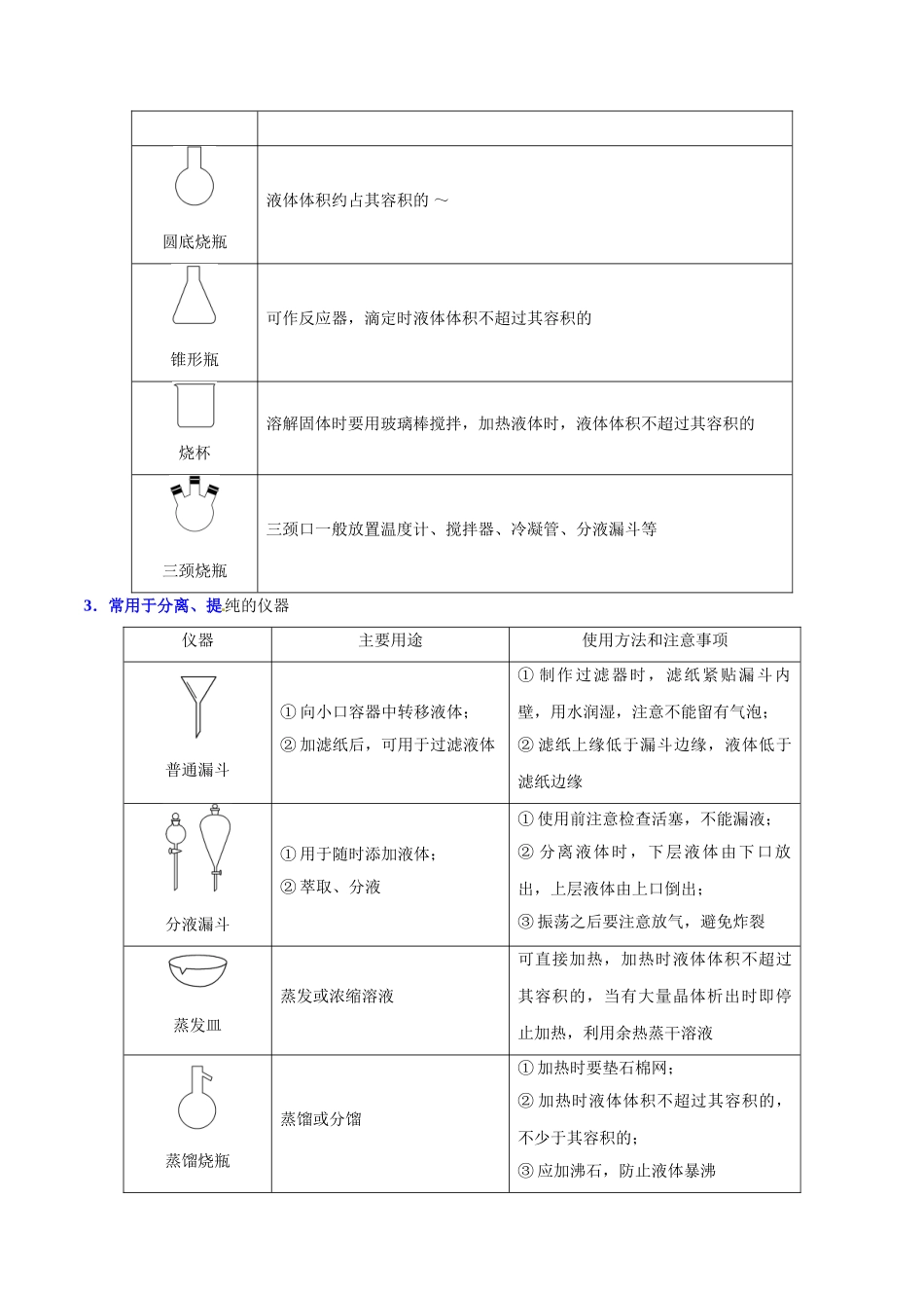2025年考点一遍过高考化学-考点01常见的化学仪器及使用方法.doc_第2页
