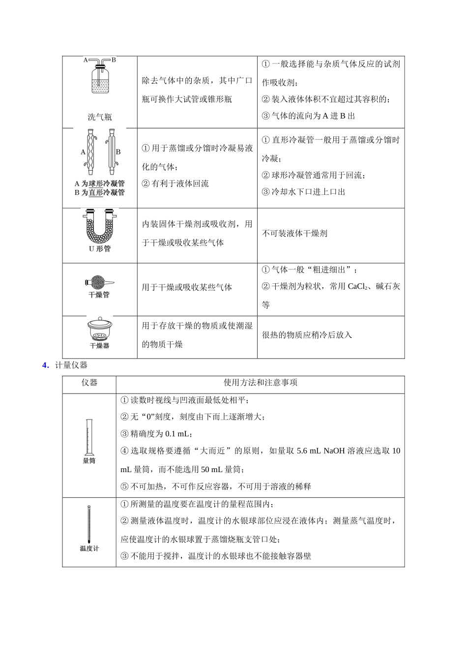 2025年考点一遍过高考化学-考点01常见的化学仪器及使用方法.doc_第3页