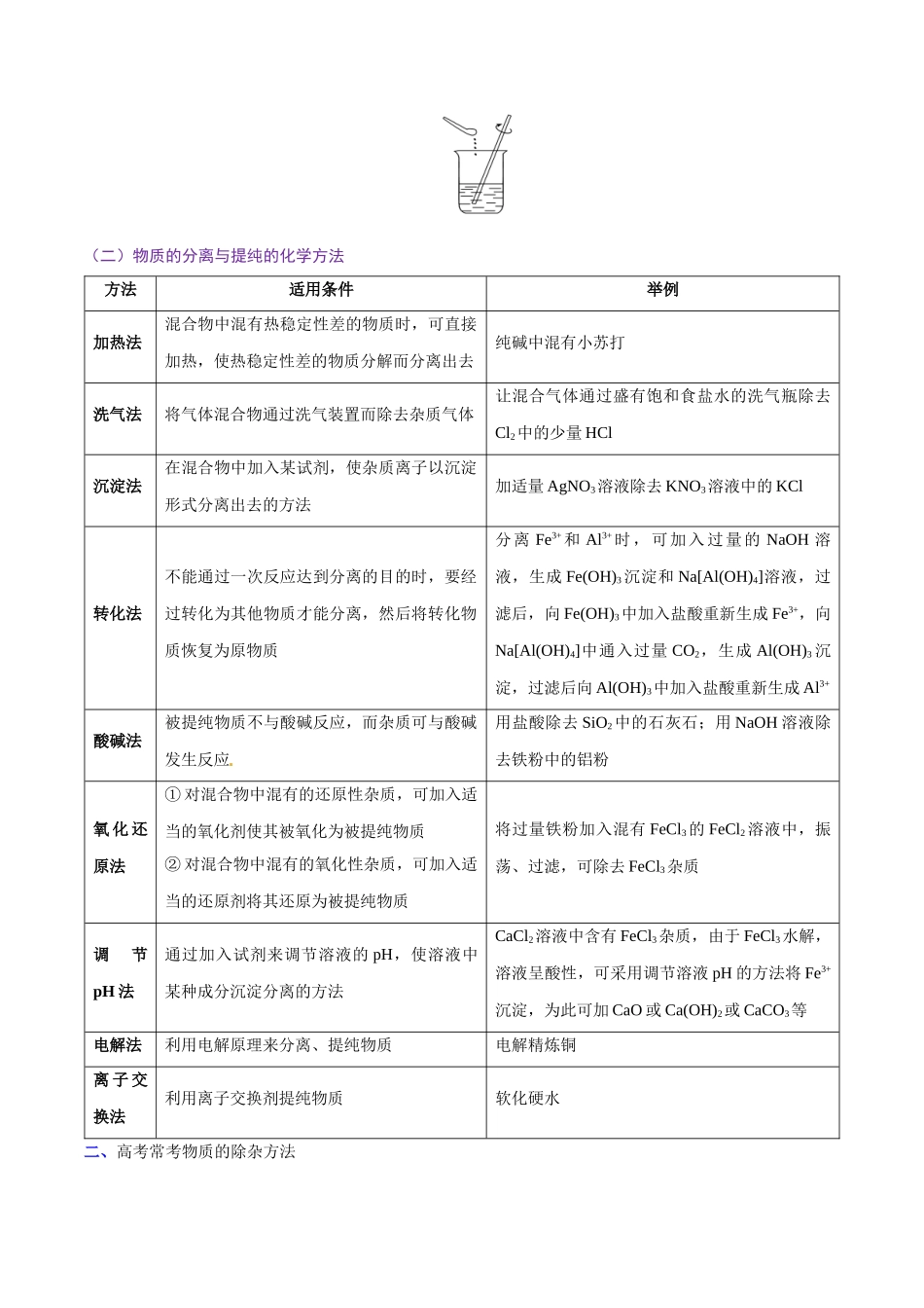 2025年考点一遍过高考化学-考点04物质的分离和提纯.doc_第3页