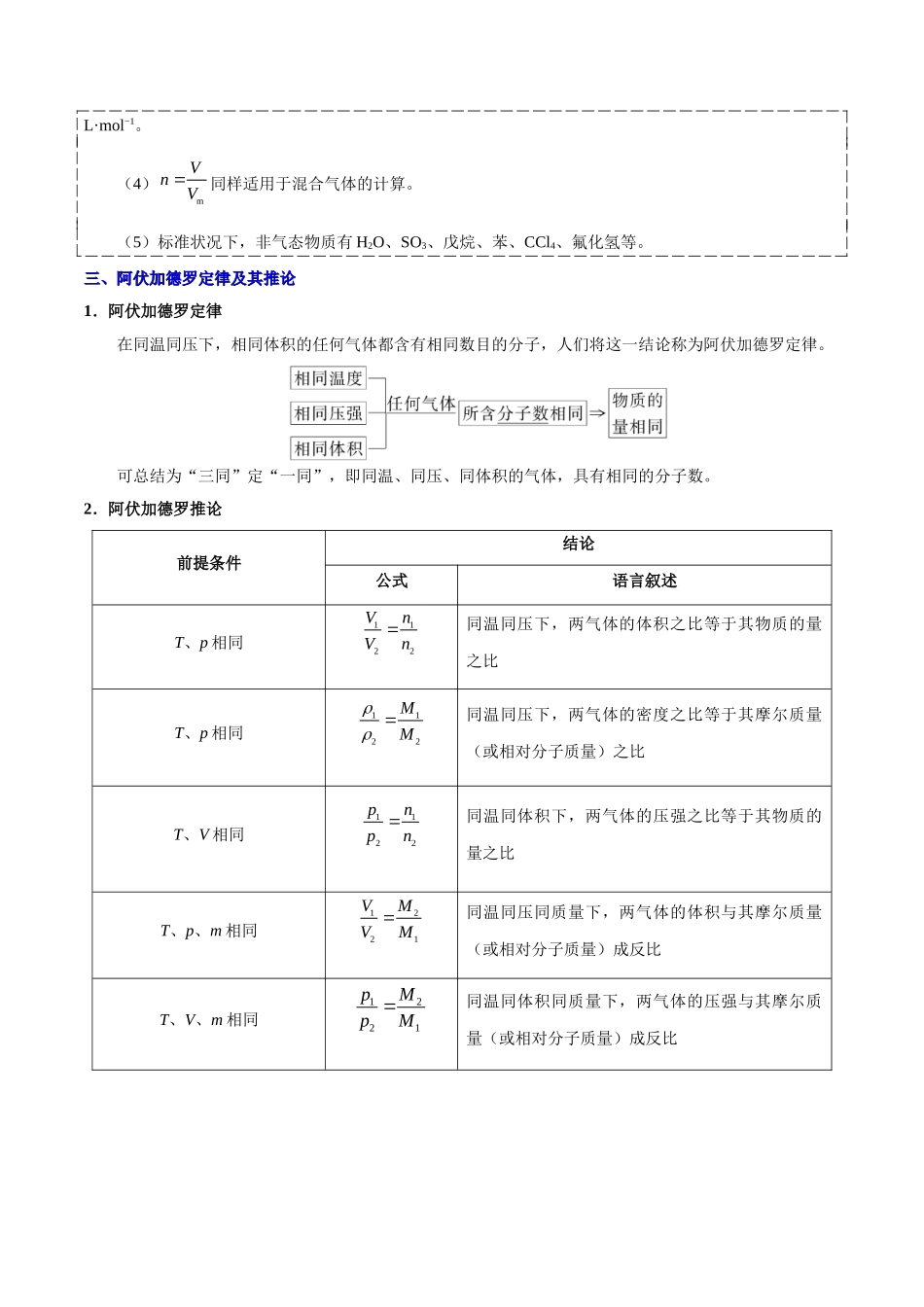 2025年考点一遍过高考化学-考点05物质的量气体摩尔体积.doc_第3页