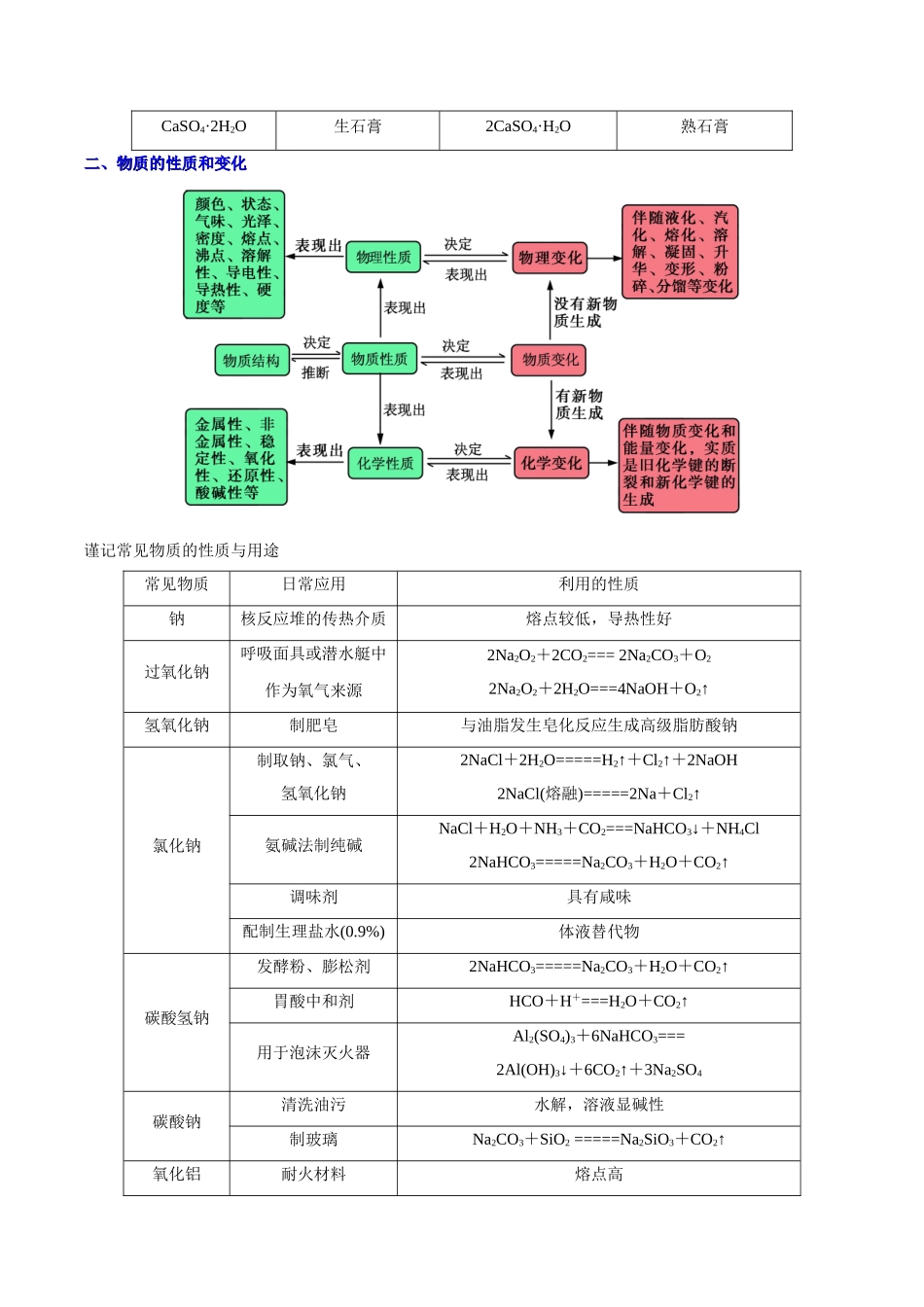 2025年考点一遍过高考化学-考点08物质的组成、性质及分类.doc_第3页