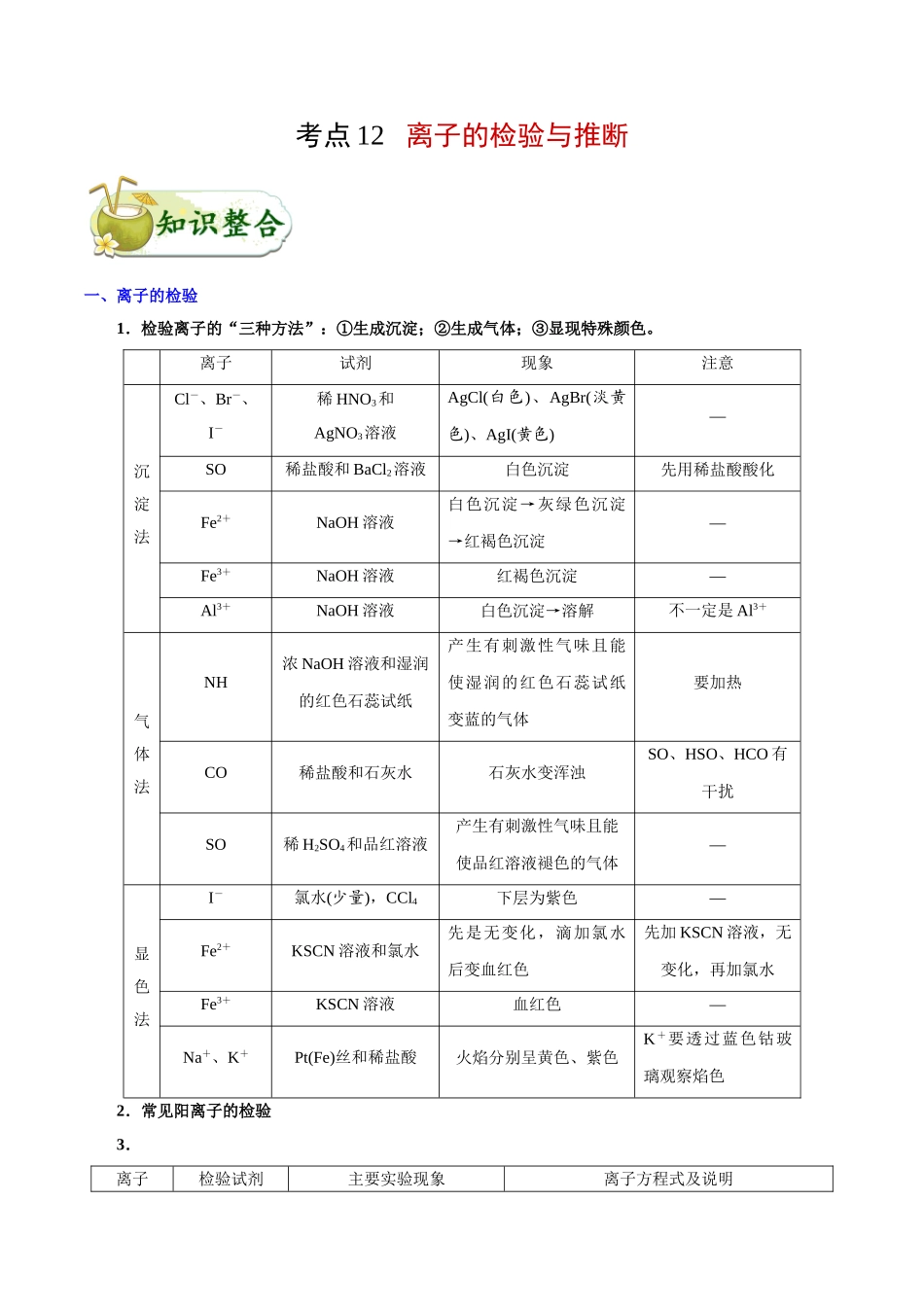 2025年考点一遍过高考化学-考点12离子的检验与推断.doc_第1页