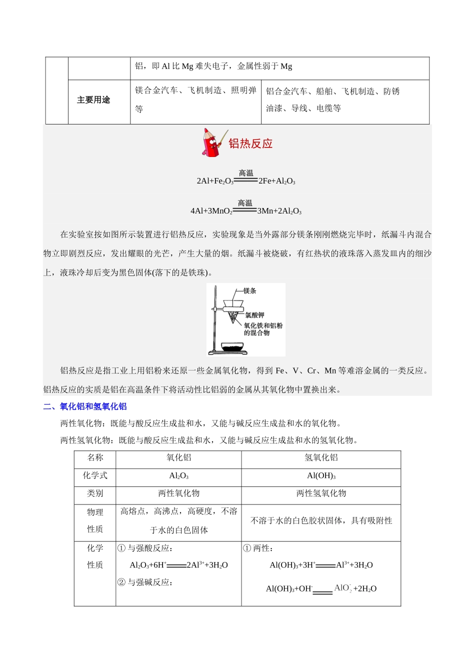 2025年考点一遍过高考化学-考点15镁、铝及其重要化合物.doc_第2页