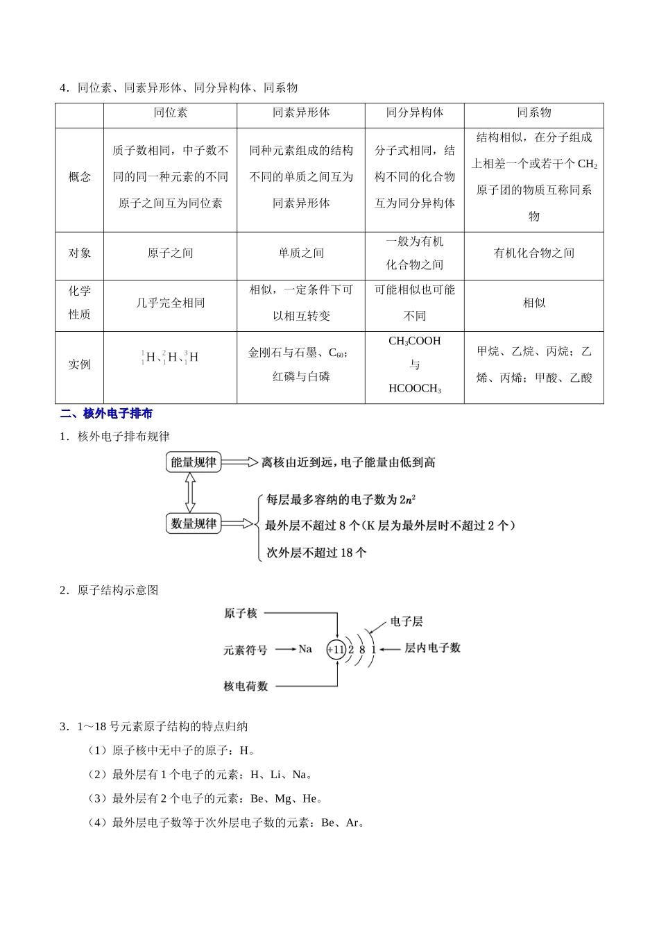 2025年考点一遍过高考化学-考点24原子结构.doc_第2页