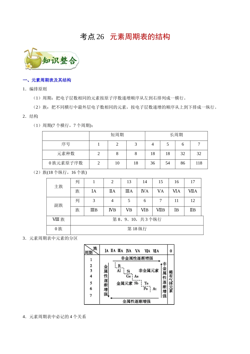 2025年考点一遍过高考化学-考点26元素周期表的结构.doc_第1页
