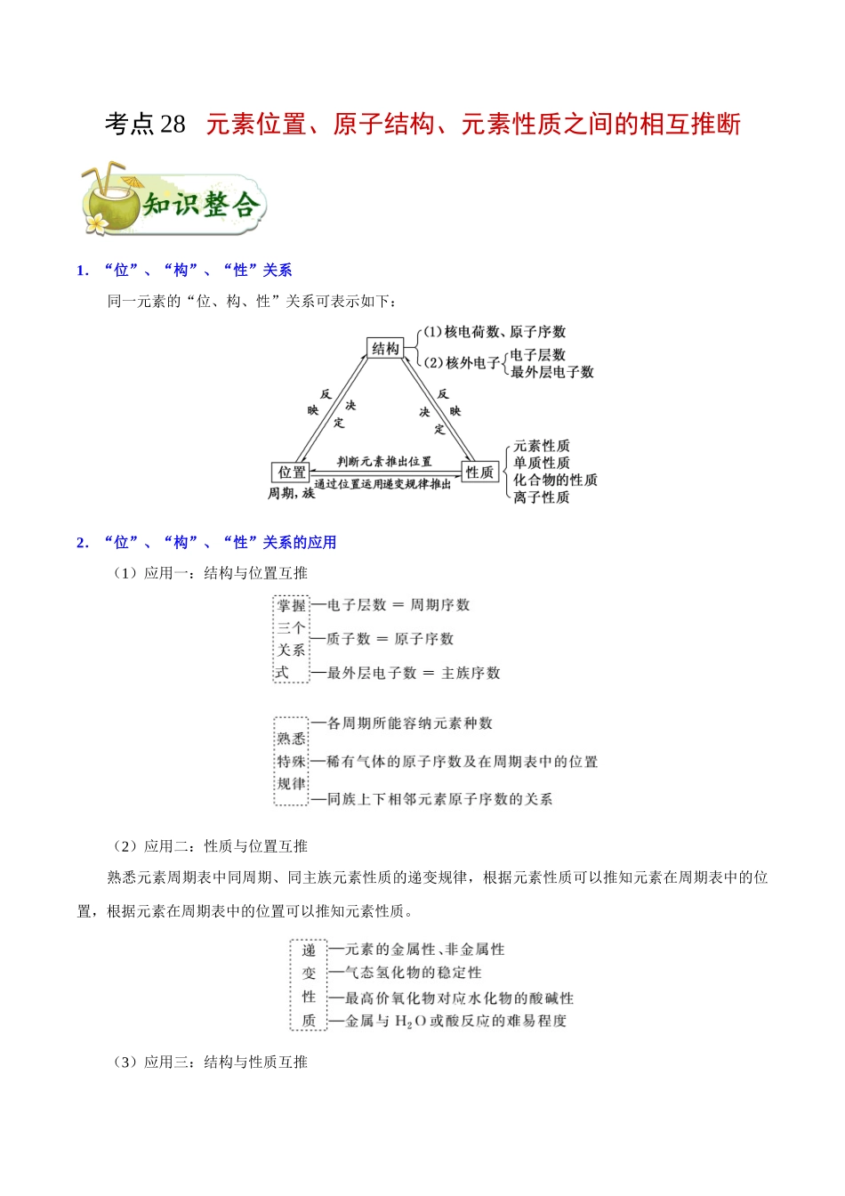 2025年考点一遍过高考化学-考点28元素位置、原子结构、元素性质之间的相互推断.doc_第1页