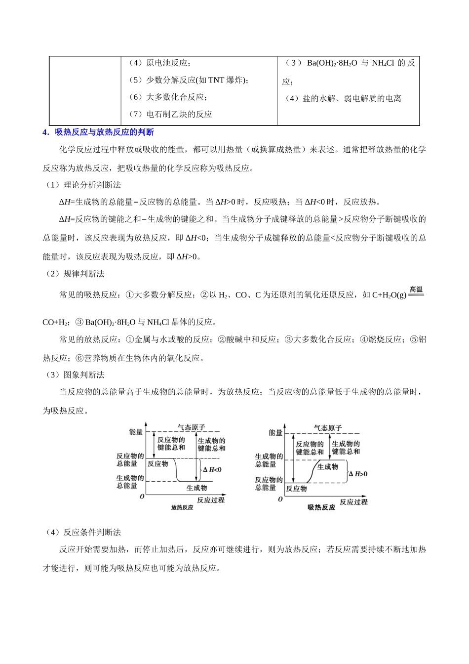 2025年考点一遍过高考化学-考点29化学反应的热效应.doc_第3页