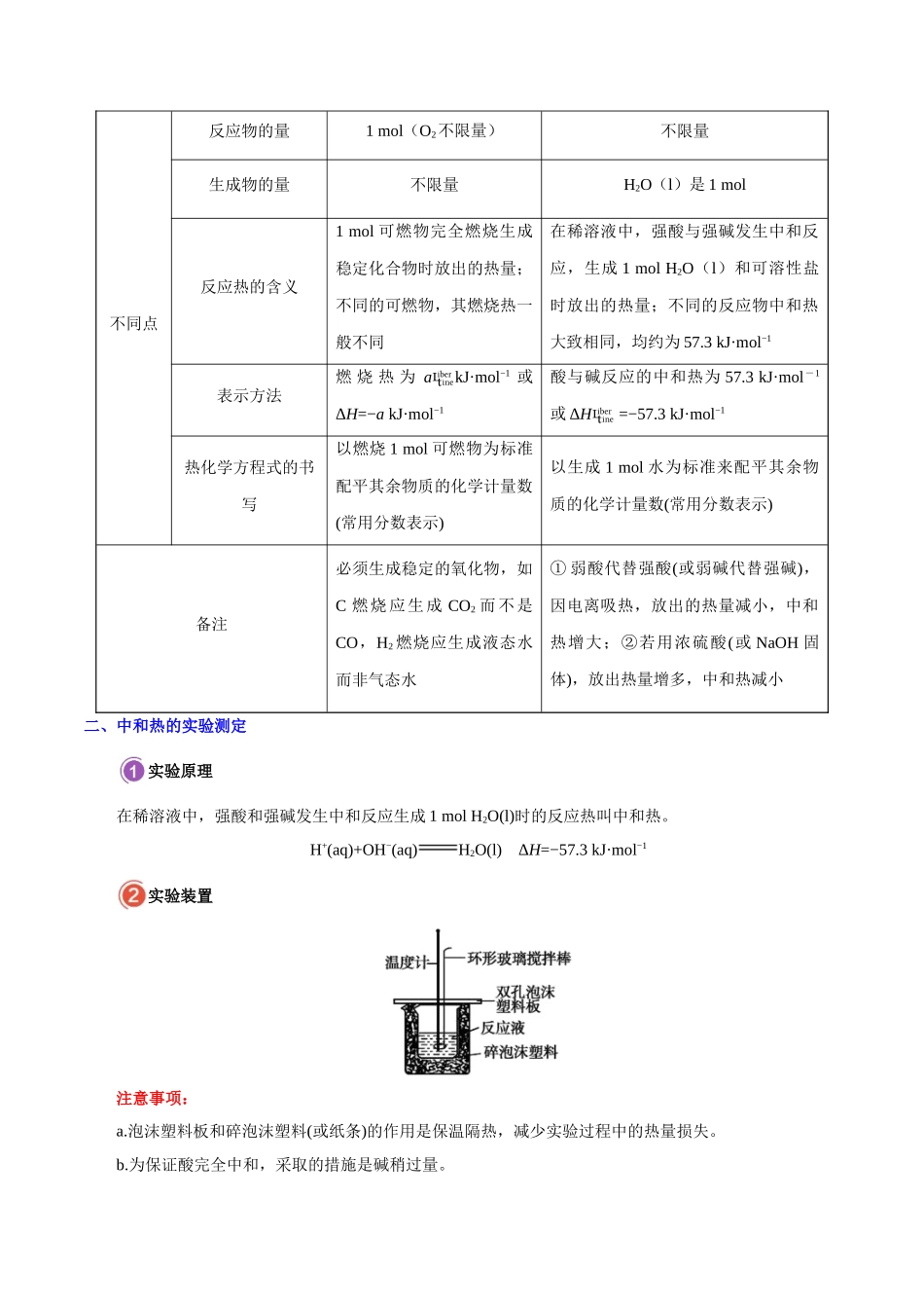 2025年考点一遍过高考化学-考点31燃烧热与中和热能源.doc_第2页