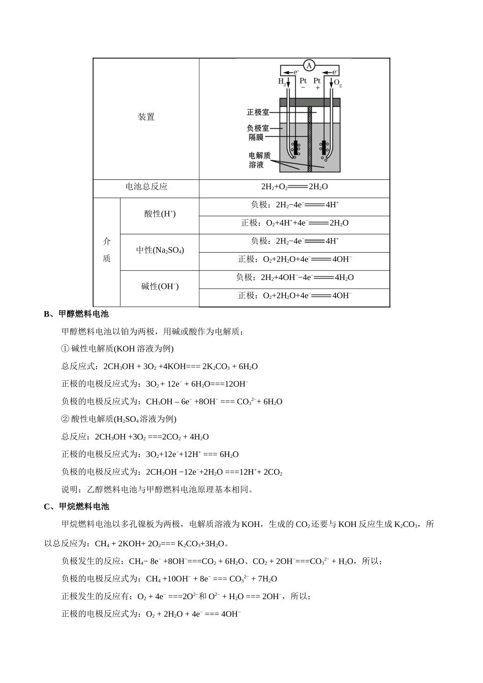 2025年考点一遍过高考化学-考点34化学电源.doc_第3页