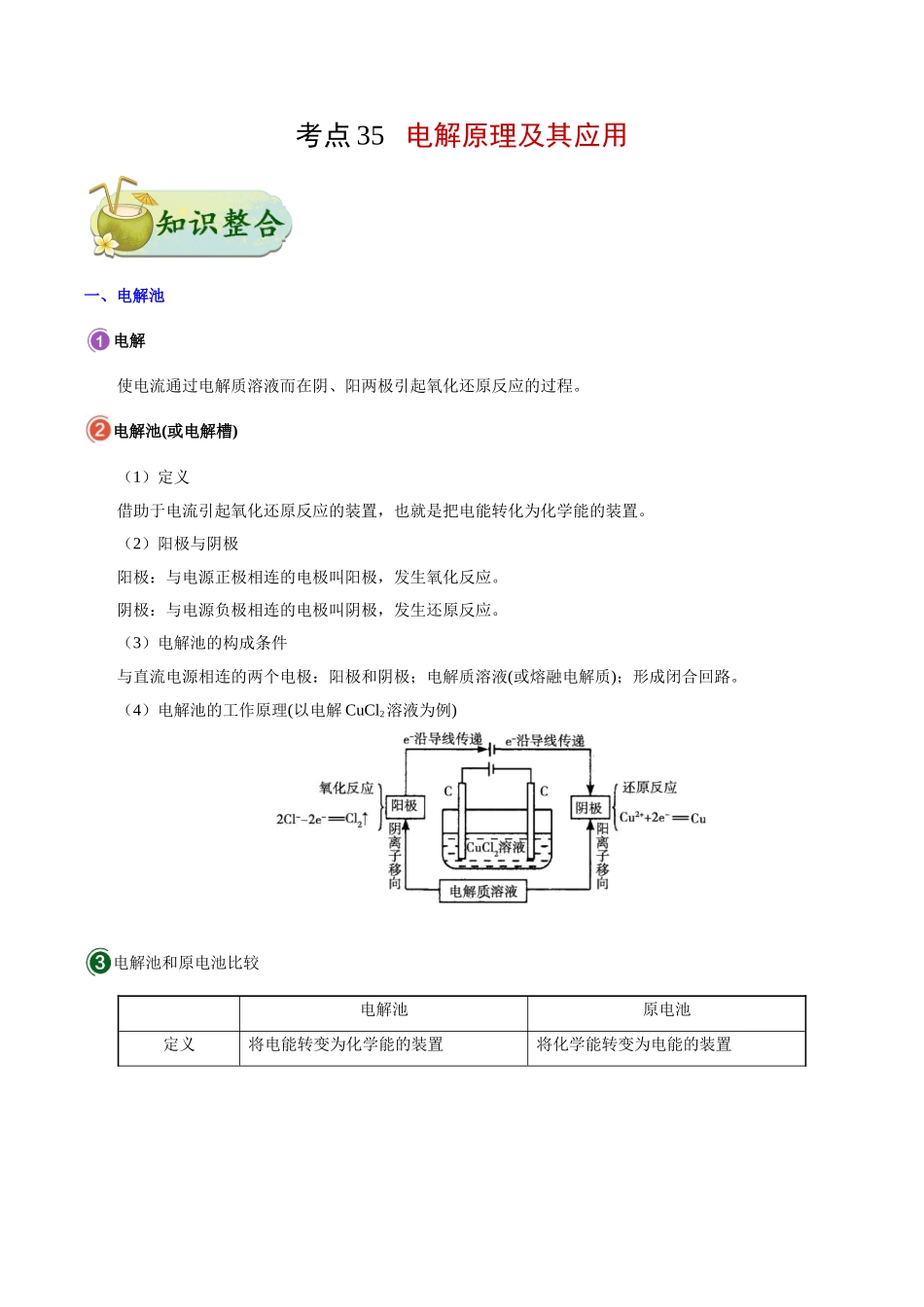 2025年考点一遍过高考化学-考点35电解原理及其应用.doc_第1页