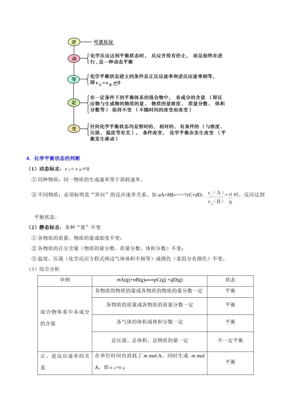 2025年考点一遍过高考化学-考点38可逆反应与化学平衡状态.doc_第2页