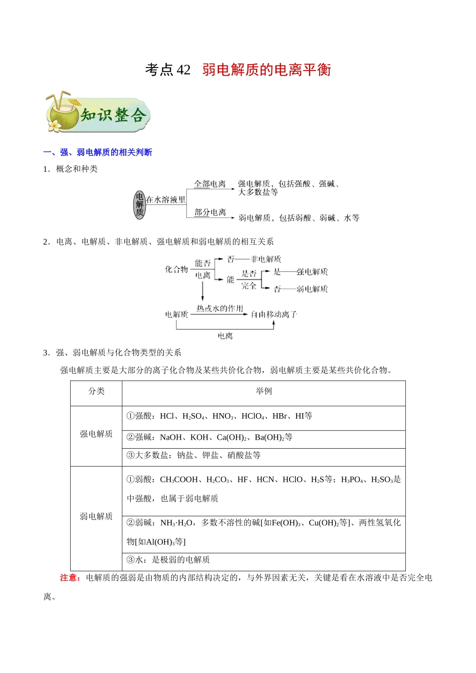 2025年考点一遍过高考化学-考点42弱电解质的电离平衡.doc_第1页